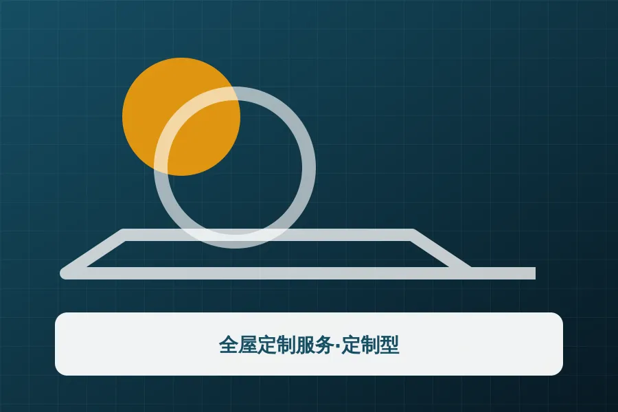 全屋定制服务·定制型应用示意图